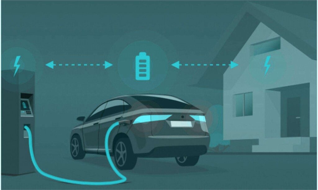 ev charger installation